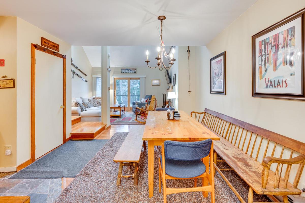 Popular attractions Area Nearby Property